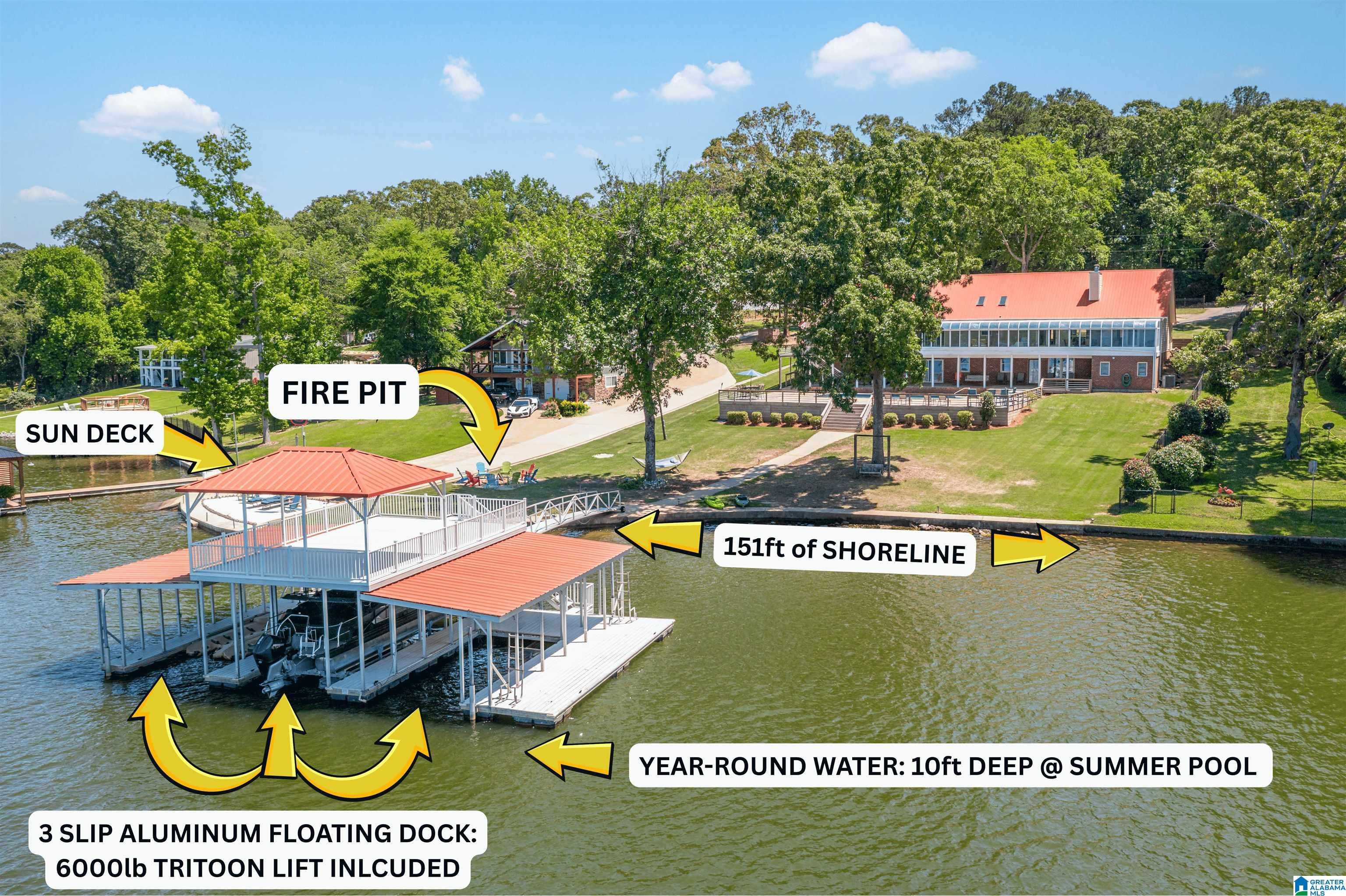 Image 2: Dock