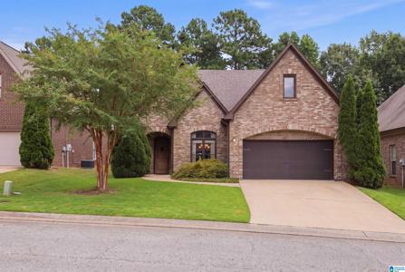 4155 OVERLOOK CIRCLE