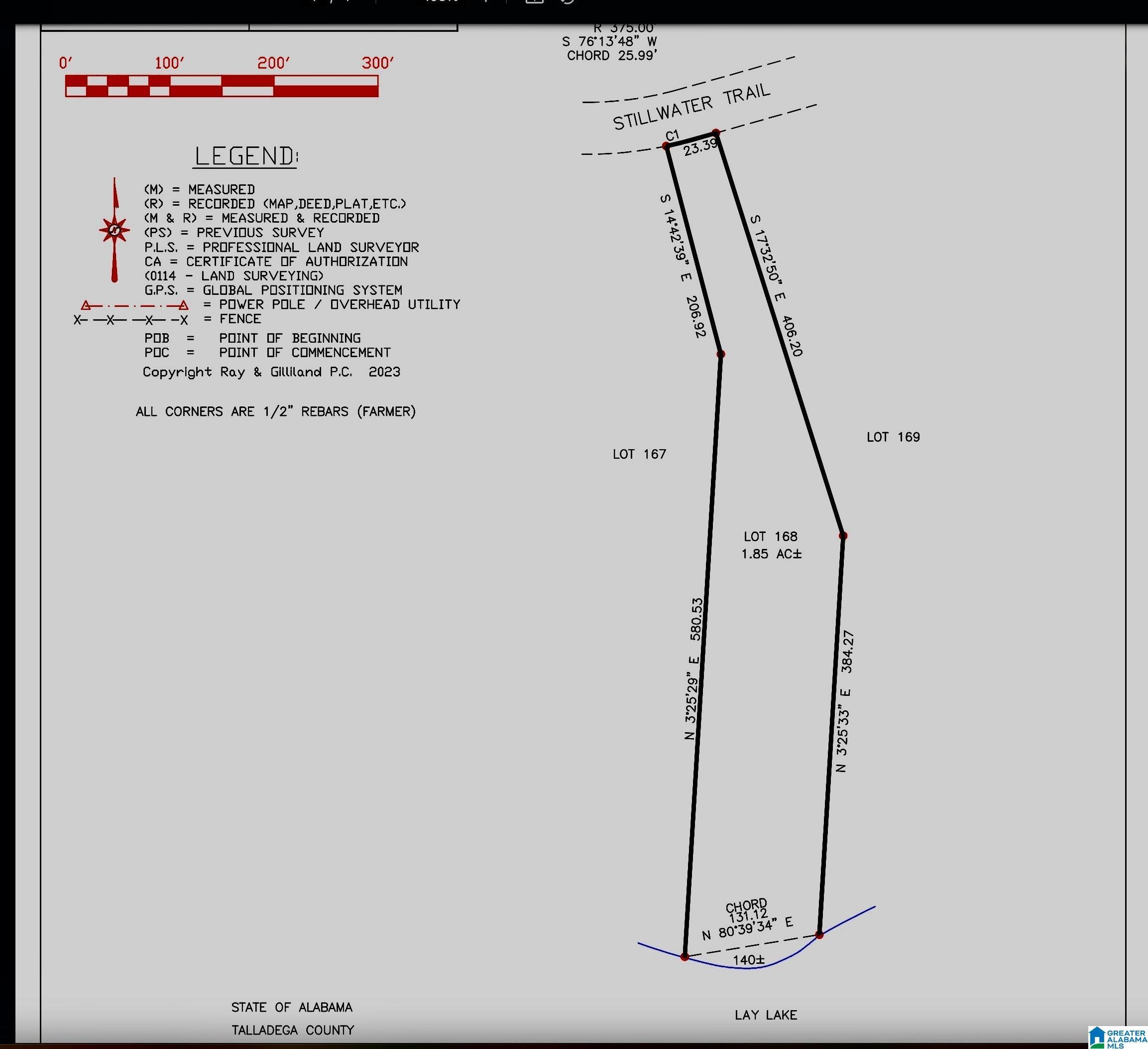 Image 2: RECENT SURVEY