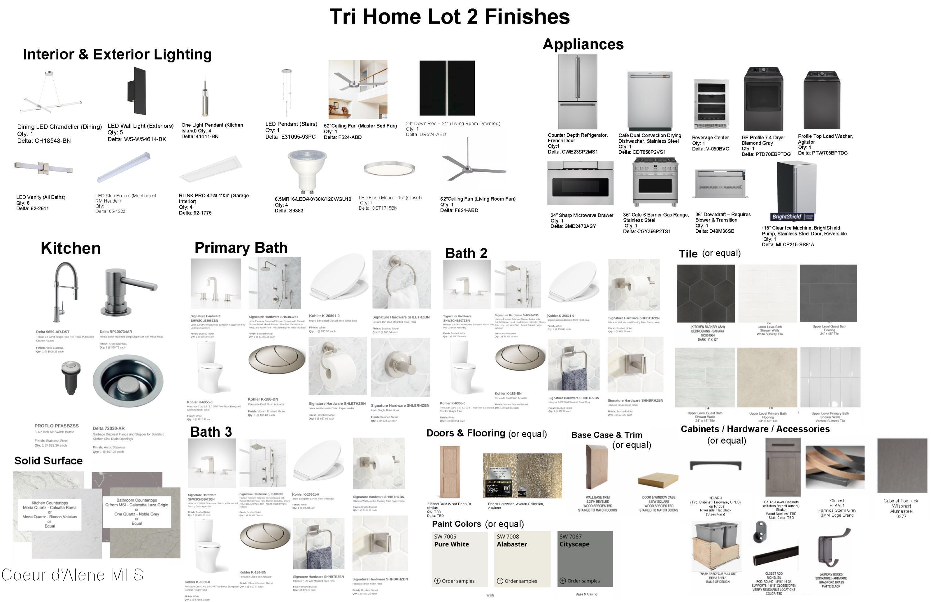 Image 2: Tri Home Lot 2 Finishes Board