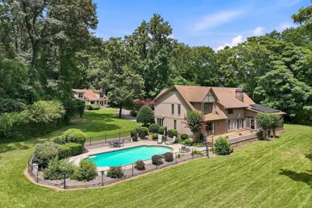 3421 Chestatee Road
