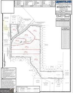 27 Lake Top Drive SE