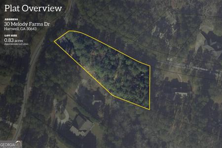 30 Melody Farms Drive, Hartwell GA 30643