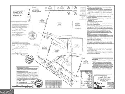Lot 2 Harvest Glen Way # 2, Gainesville GA 30506