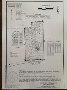 4072 Fault line Drive