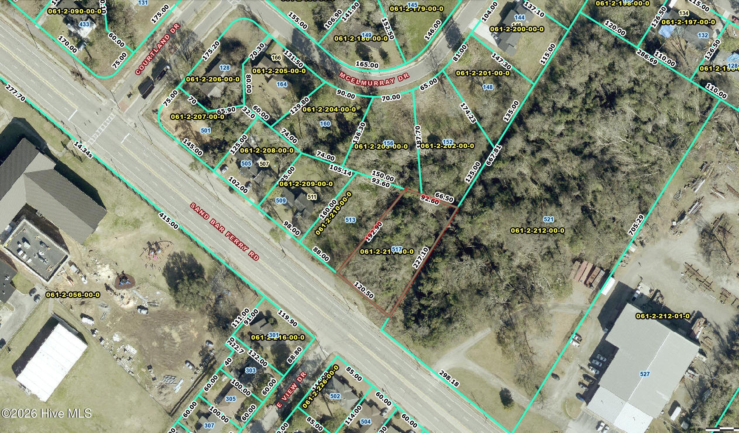 Image 2: GIS