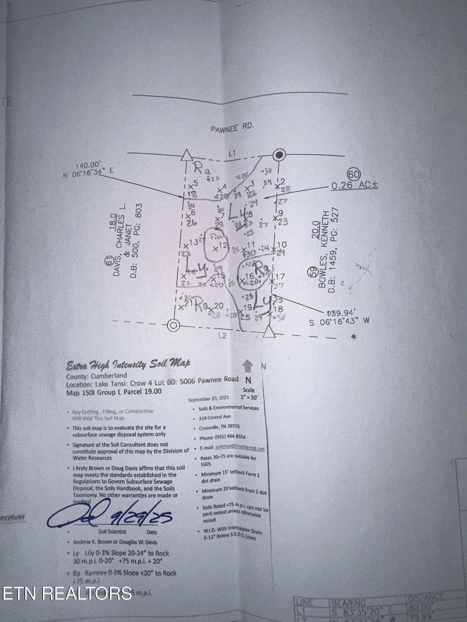 Image 2: IMG_7201
