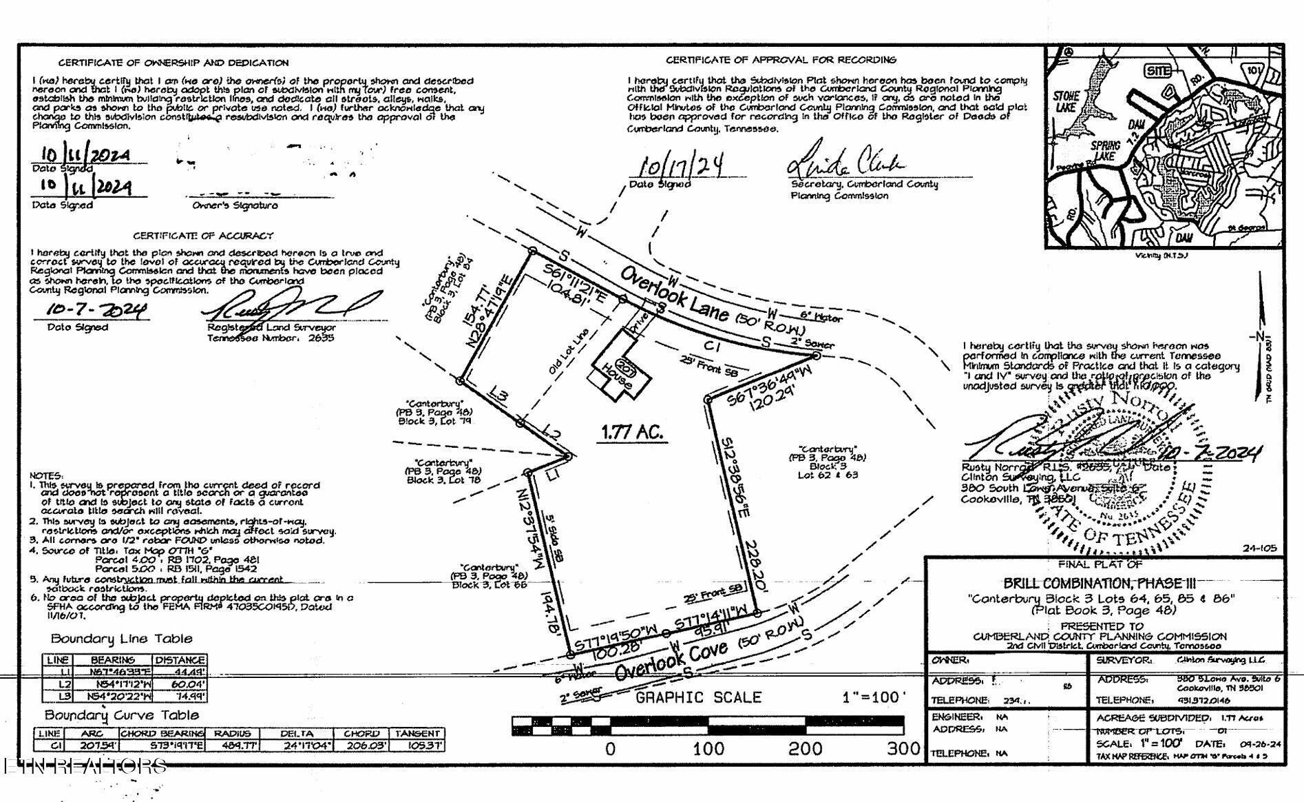 Image 3: SURVEY