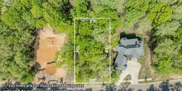 Image 3: Top Down View