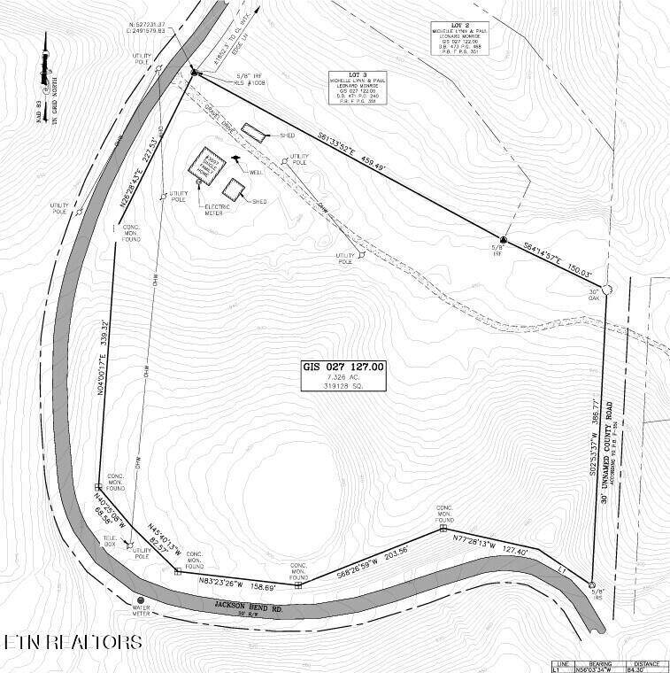 Image 3: Survey