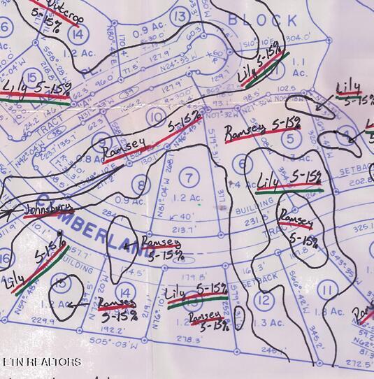 Image 4: Lot 7 and 8 Cumberland Lakes Drive