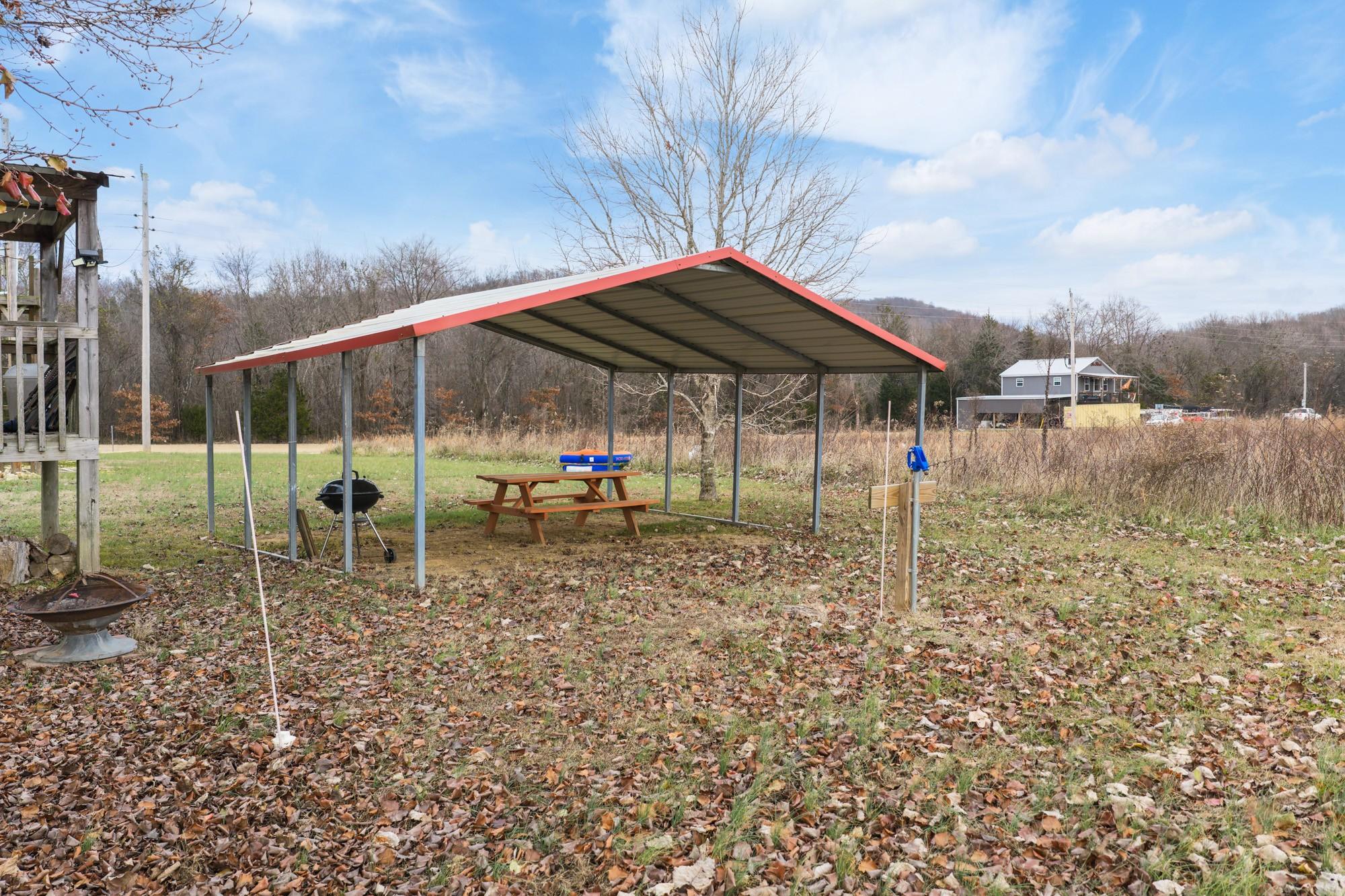 Image 1 Image 1