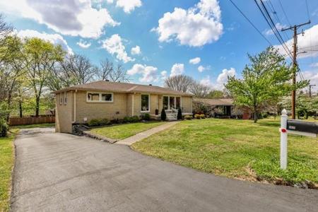 2621 Ravine Dr