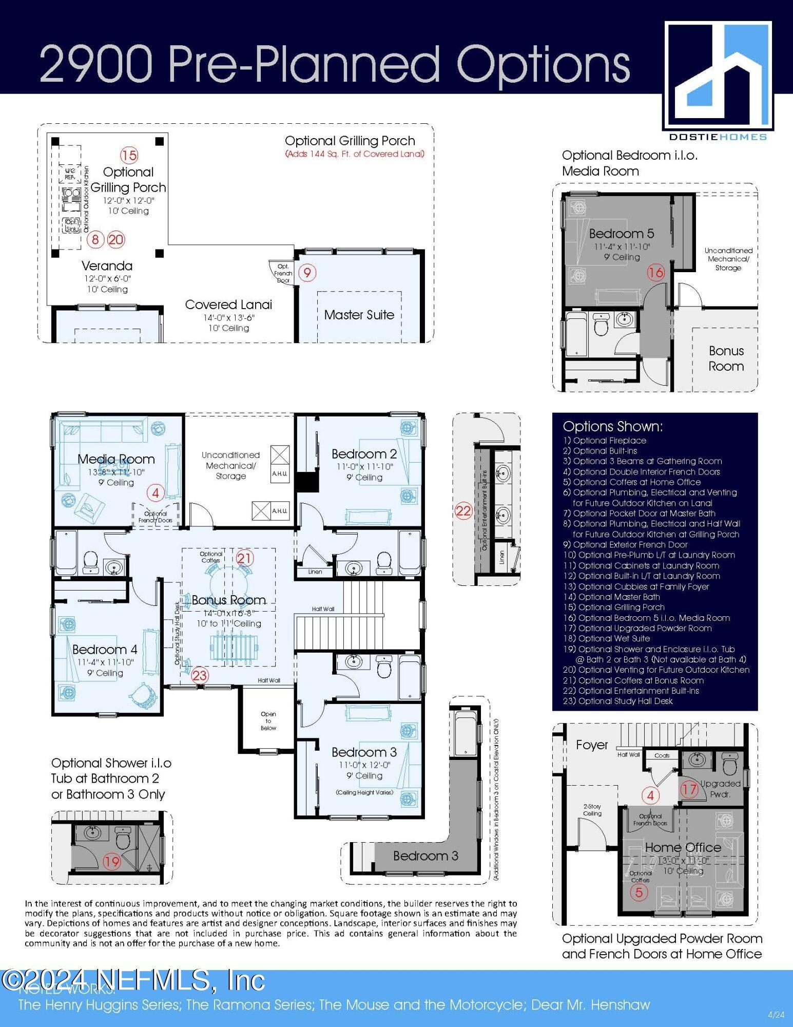 Image 3: Cleary 2900 8x11 Options