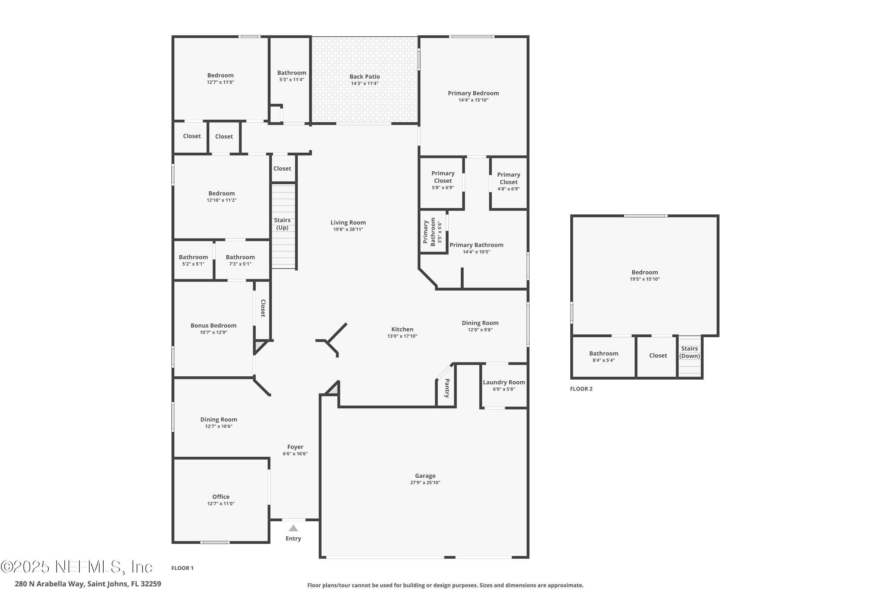 Image 3: Layout