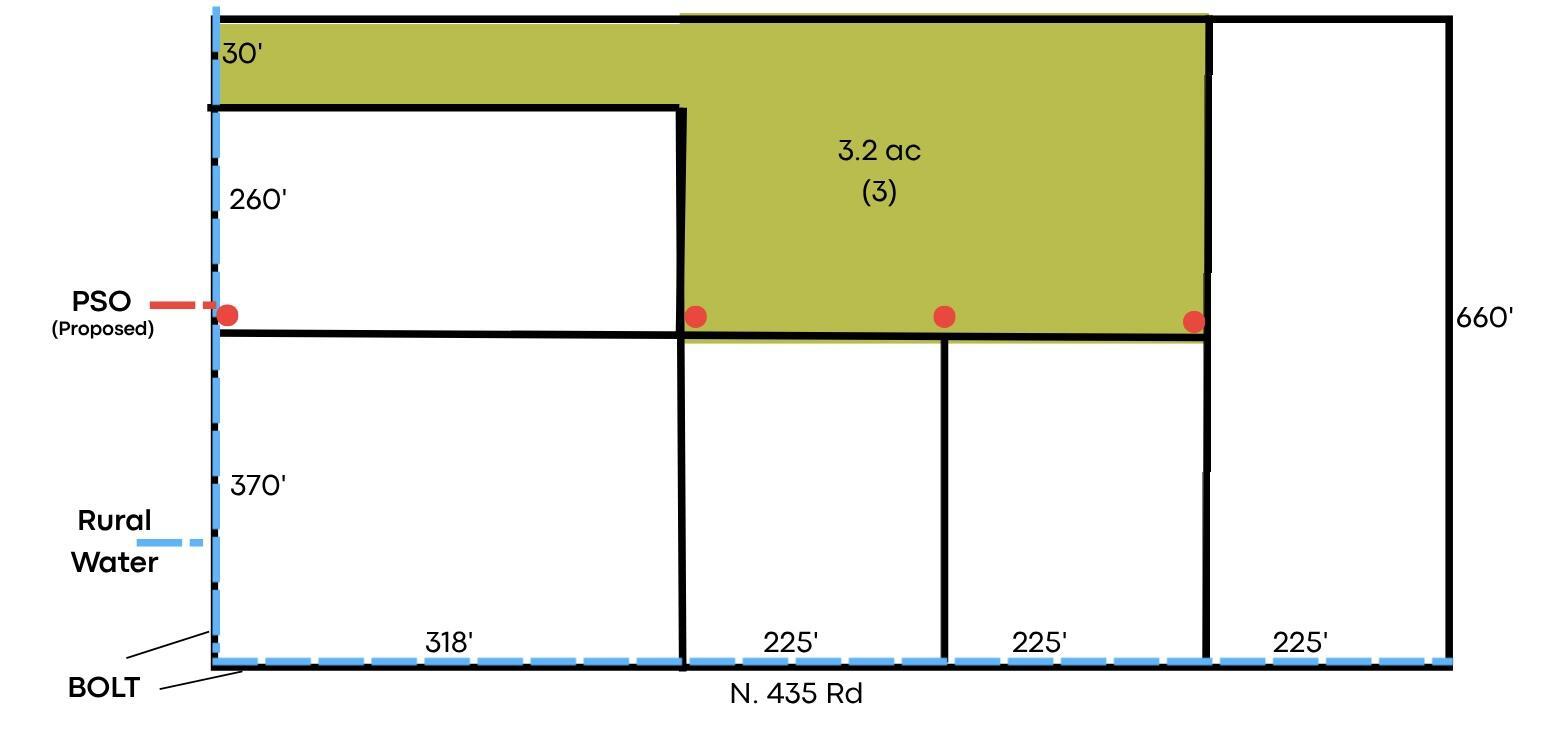 Image 2: Boundary