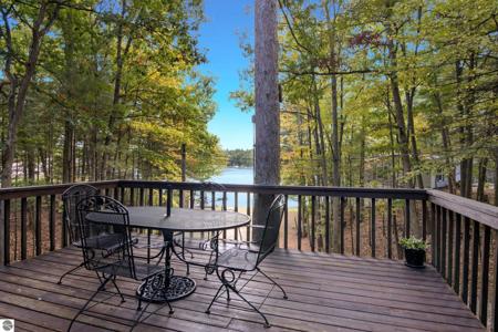 5224 Scout Camp Road