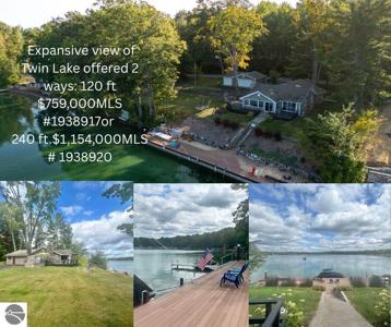 10117 Twin Lake Road, NE