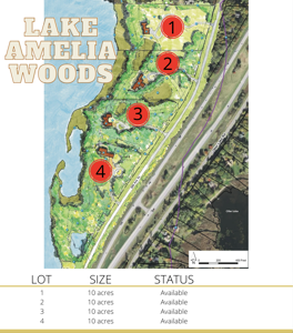 62xx Lot 2 20th Avenue NE