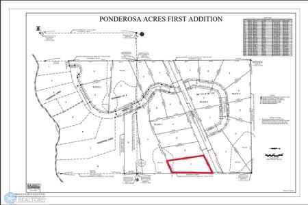 (Lot 1) TBD County Rd 4