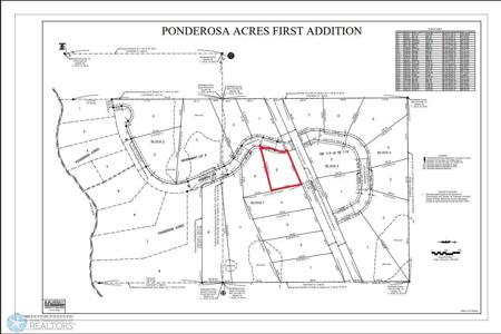 (Lot 5) TBD County Rd 4