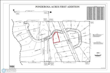 (Lot 6) TBD Ponderosa Lane