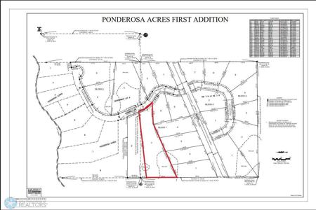 (Lot 7) TBD Ponderosa Lane