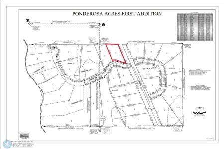 (Lot 1) TBD Ponderosa Lane