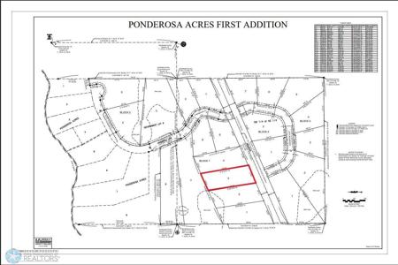 (Lot 3) TBD County Rd 4
