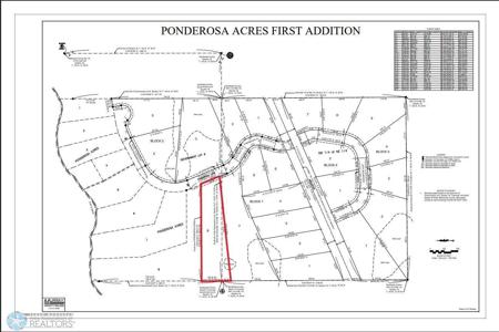 (Lot 8) TBD Ponderosa Lane