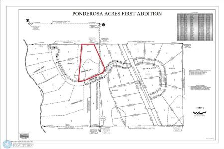(Lot 3) TBD Ponderosa Lane