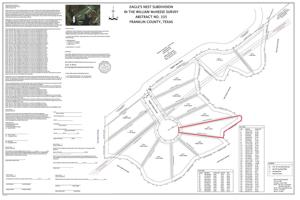 Lot 7 Eagle's Nest Circle