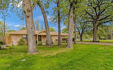 118 Independence Drive