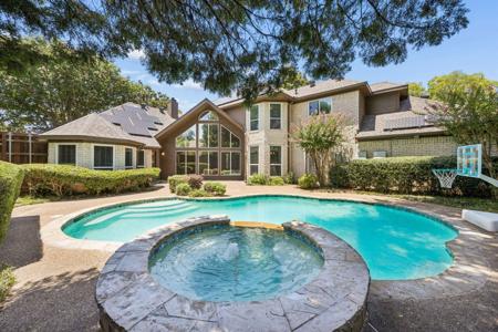 2020 Kipling Drive
