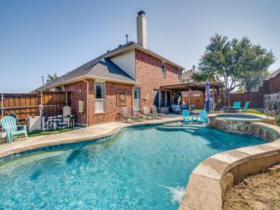 4110 Norwich Drive