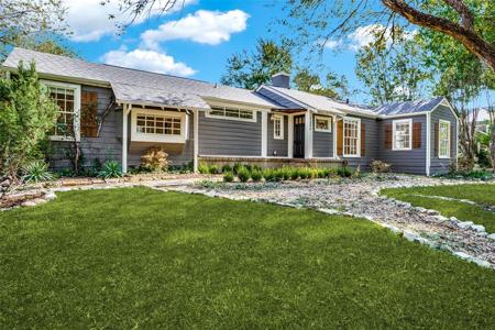 1520 San Saba Drive
