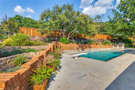 7516 Lochwood Court