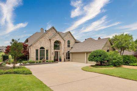 1400 Fairlakes Pointe Drive