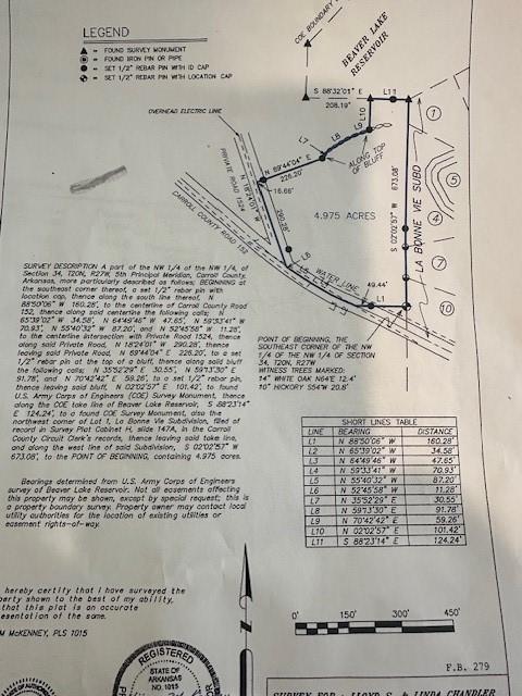 Image 2: 4.975 lake view Acres