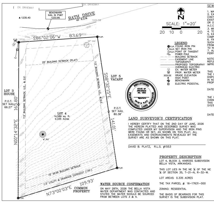 Image 2: Survey Plat and Land Surveyor's Certification. Est
