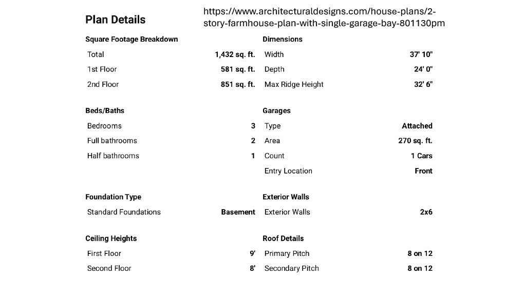 Image 3: Purposed house specs
