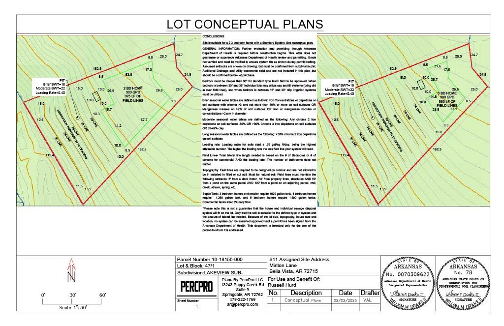 Image 4: Perc test results