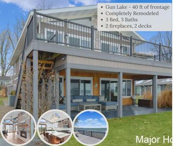 3179 Sandy Beach Street