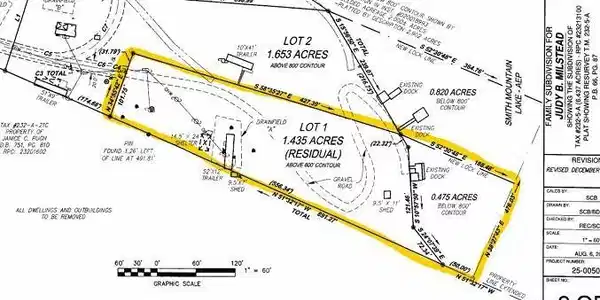 Image 3: Survey