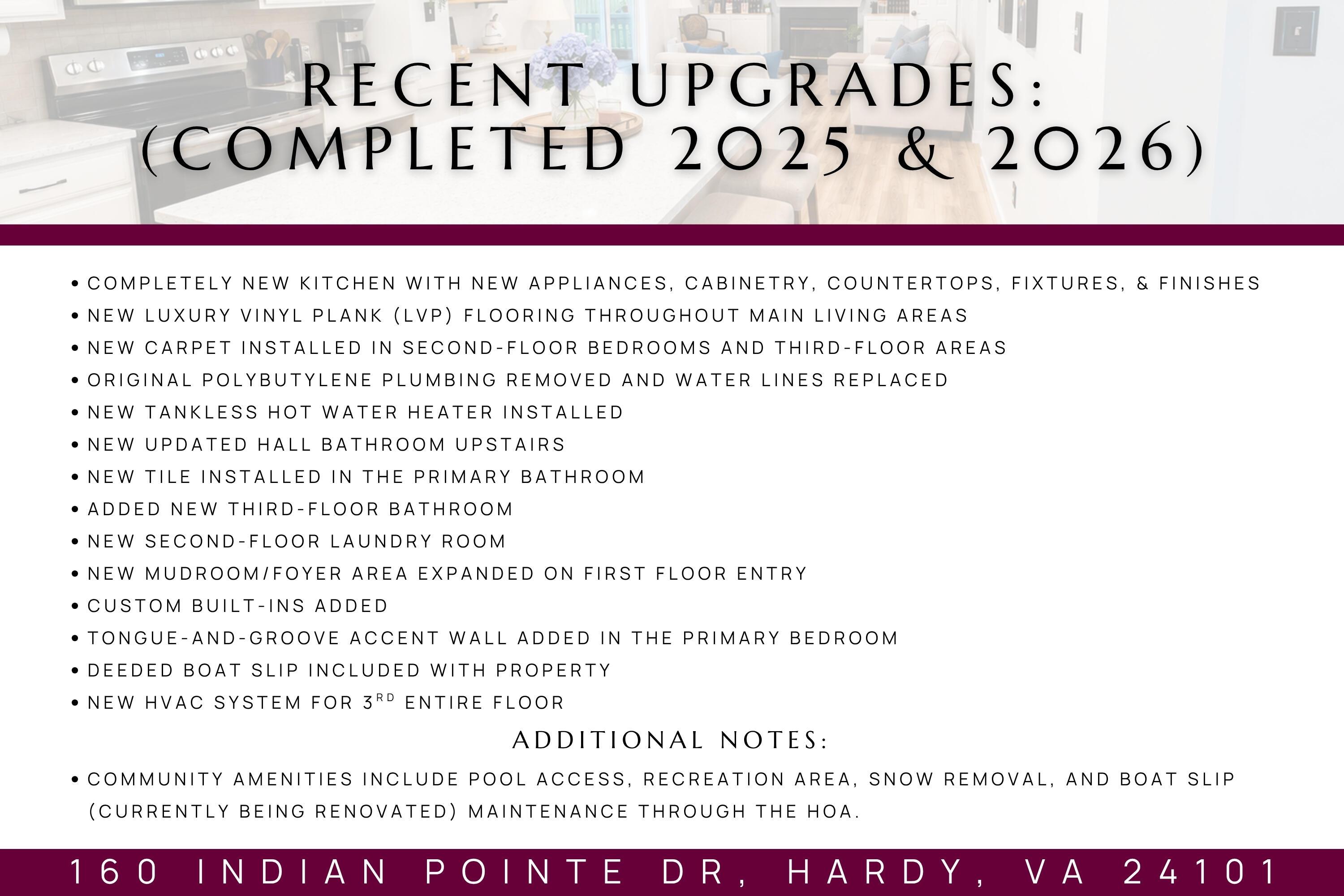 Image 3: Recent Upgrades