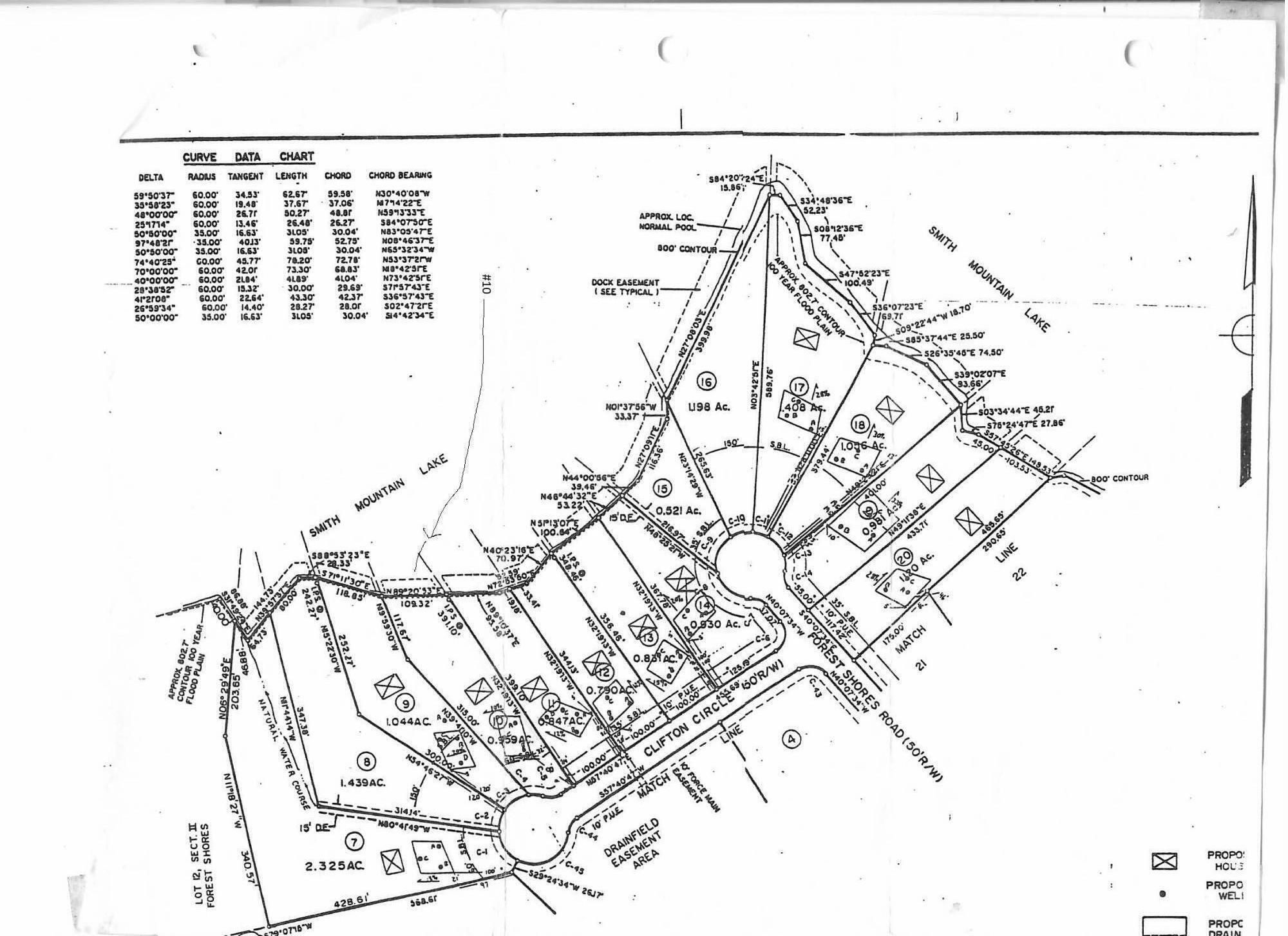 Image 4: SURVEY