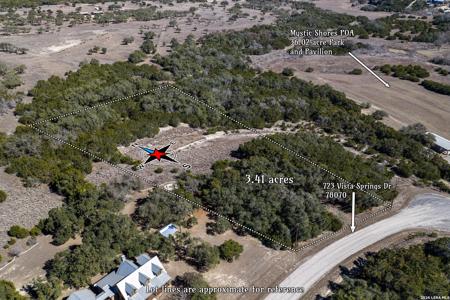 723 Vista Springs Dr