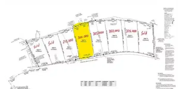 Tract 4 Ridgecrest Dr
