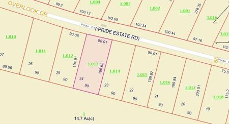 24 Pride Estates Rd