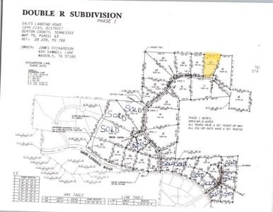lot20 Magic Valley Drive